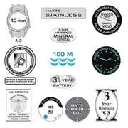 #11506 A-2S Pantera™ Six - Black dial, Obsidian Black w/ Gray Stitch Band