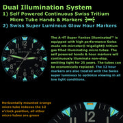 #13483 A-4T Super Yankee Illuminated, Black Dial w/ Coyote Nylon Band