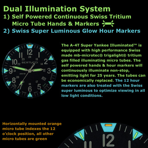 #13483 A-4T Super Yankee Illuminated, Black Dial w/ Coyote Nylon Band