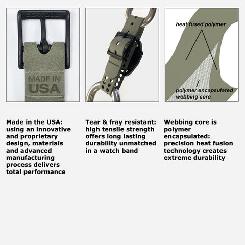 #11516 A-2S Military Ultra-Duty™, Black dial w/ #31V Black Vtech Tridura™ band + #300 Black Pro-Guard